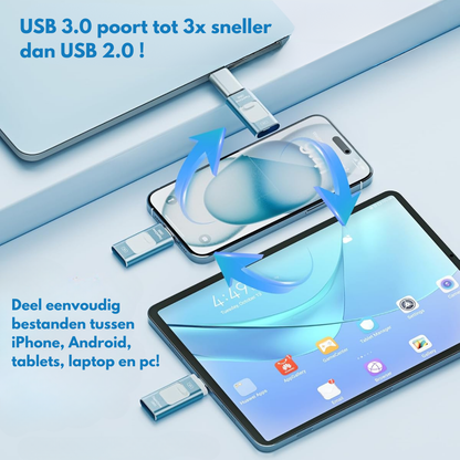 SnapStick™ Mobilní úložiště