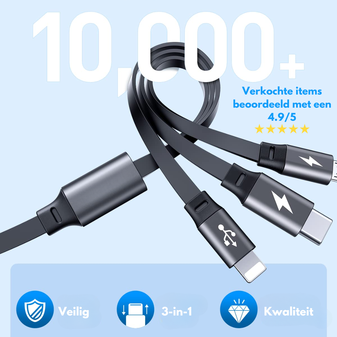 MultiCord Pro™ Vysouvací Rychlonabíječka