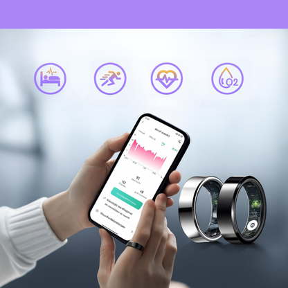 OxyRing™ – Zdraví potkává technologii