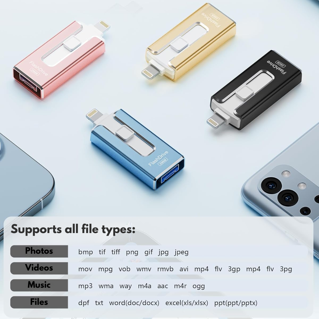 Balíček - Phone Essentials™