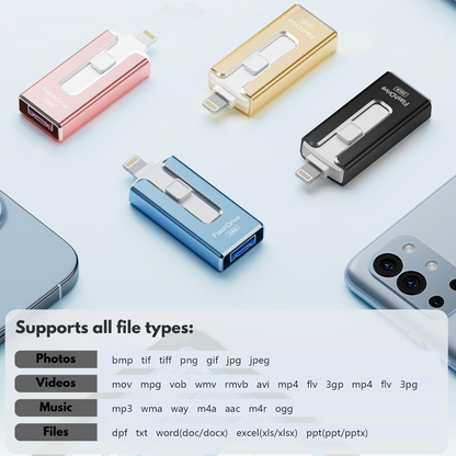 Balíček - Phone Essentials™