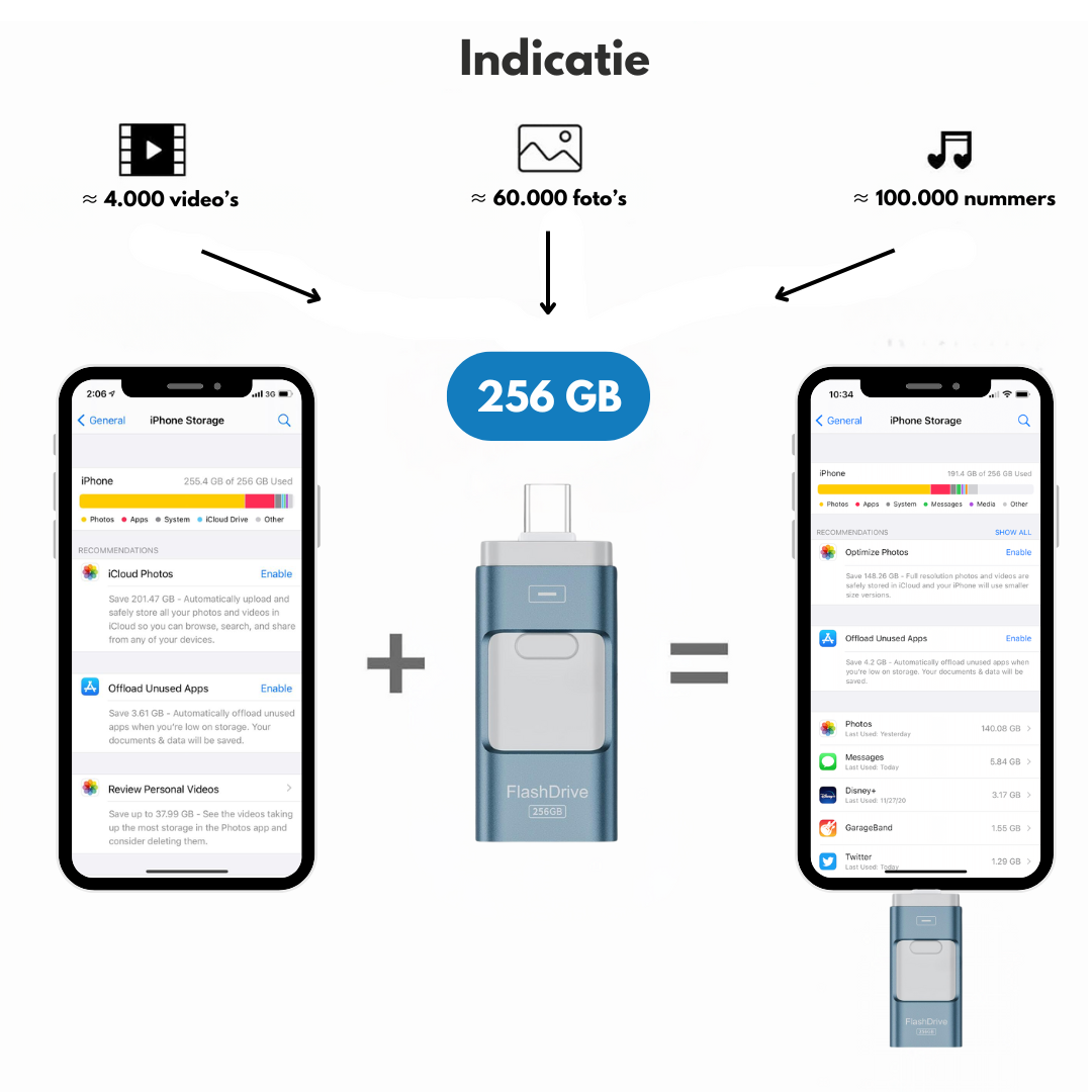 SnapStick™ Mobilní úložiště